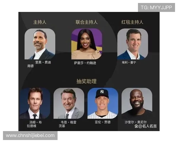 2026世界杯抽签结果何时揭晓，专家解读抽签仪式流程及对比赛走势的影响