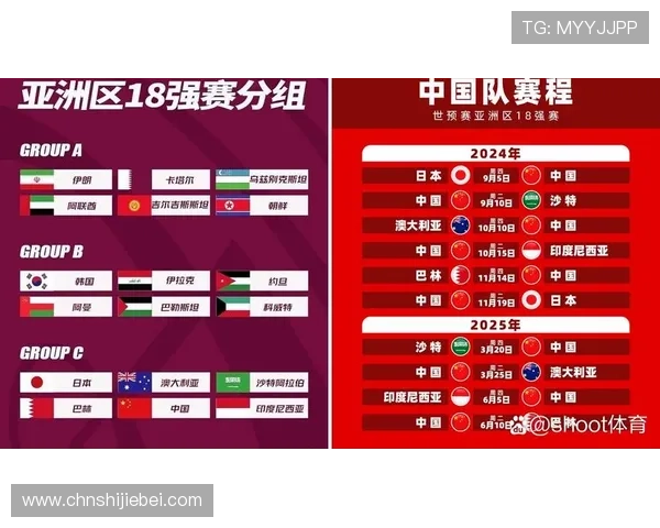 2026年世界杯具体在哪一年举行?赛事时间、地点及相关准备工作的全面介绍 2026年世界杯具体在哪一年举行?赛事时间、地点及相关准备工作的全面介绍